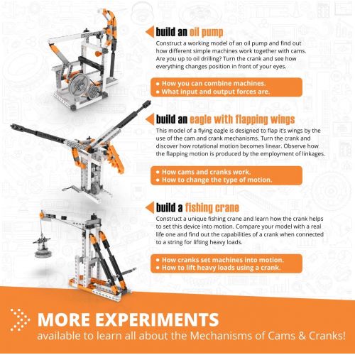  Engino Discovering STEM Mechanics Cams & Cranks | 8 Working Models | Illustrated Instruction Manual | Theory & Facts | Experimental Activities | STEM Construction Kit