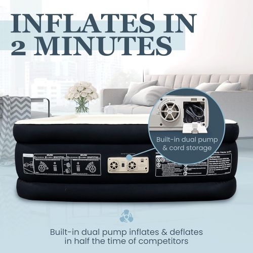  Englander Queen Size Air Mattress w/ Built in Pump - Luxury Double High Inflatable Bed for Home, Travel & Camping - Premium Blow Up Bed for Kids & Adults