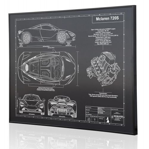  Engraved Blueprint Art LLC McLaren 720S Blueprint Artwork-Laser Marked & Personalized-The Perfect McLaren Gifts