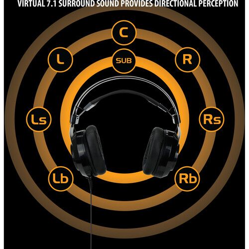  Enhance Scoria Virtual 7.1 Vibration Gaming Headset