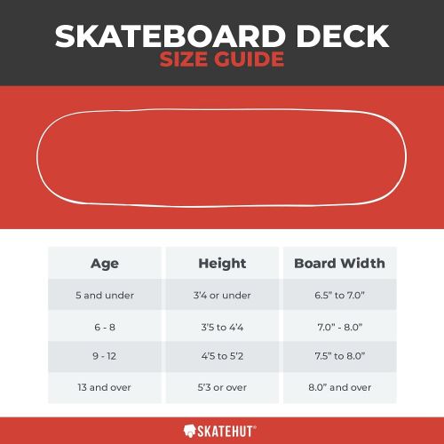  Enjoi Skateboard Deck Pilz Renaissance Impact Light 8.75 x 32