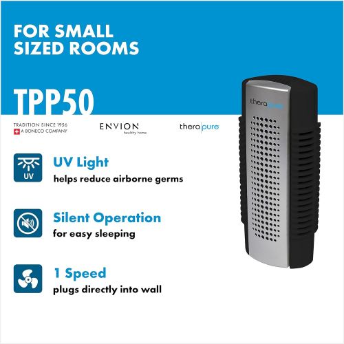  ENVION - Therapure TPP50 Ionic Pro Mini Plug-In Air Purifier (Black)