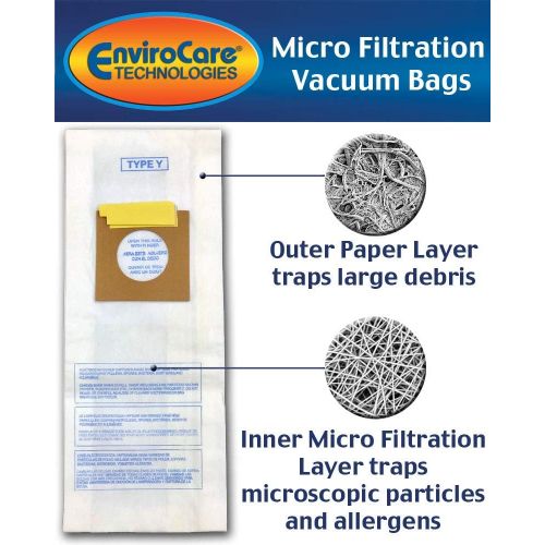  EnviroCare Replacement Micro Filtration Vacuum Cleaner Dust Bags Made to fit Hoover Windtunnel Upright Type Y 9 Pack