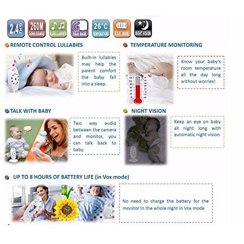  Eoncore New 2.0 inch Video Baby Monitor Security Digital Audio Baby Camera with Night Vision 2 Way Talking System Music Temperature Monitoring Multiple Language