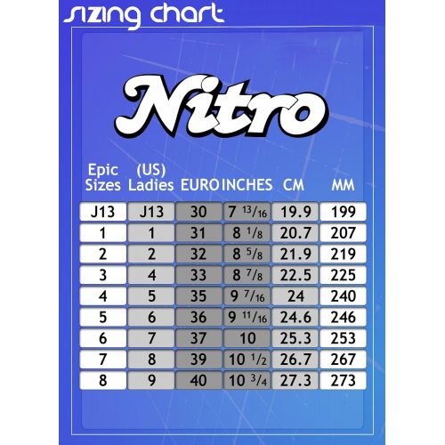  Epic Skates 2016 Epic Nitro Turbo 1 Indoor/Outdoor Quad Speed Roller Skates, Pink
