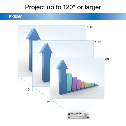 엡손 Epson EX5260 XGA 3,600 lumens color brightness (color light output) 3,600 lumens white brightness (white light output) wireless HDMI 3LCD projector