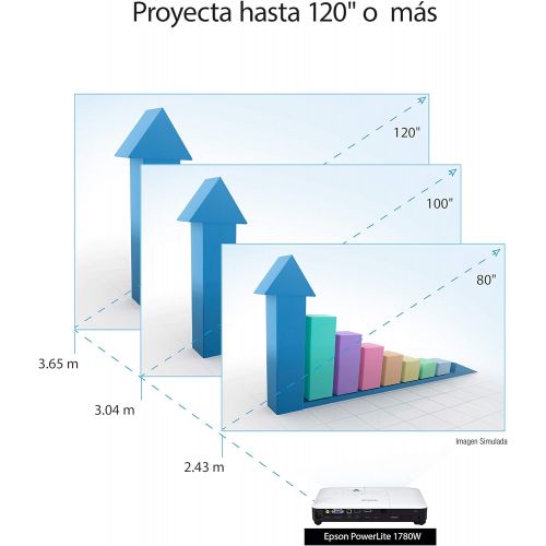 엡손 Epson V11H795020 PowerLite 1780W LCD Projector, White