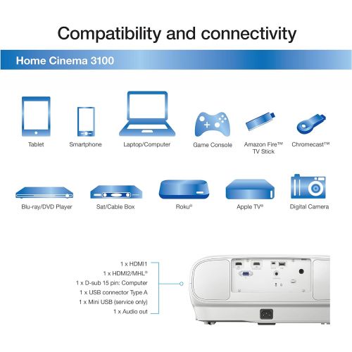 엡손 Epson Home Cinema 3100 1080p 3LCD Home Theater Projector