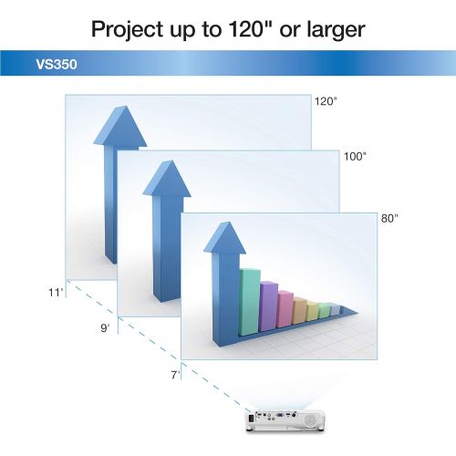 엡손 Epson VS350 XGA 3,300 lumens color brightness (color light output) 3,300 lumens white brightness (white light output) HDMI 3LCD projector