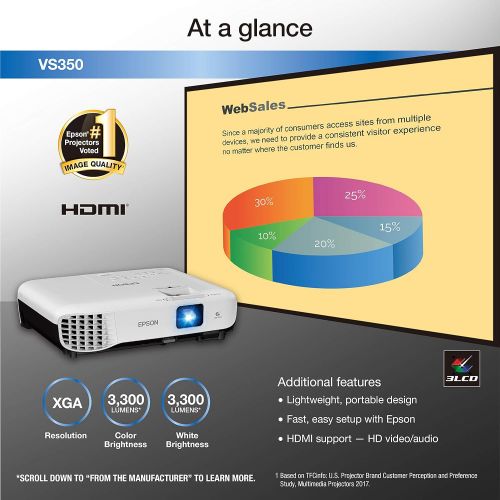 엡손 Epson VS350 XGA 3,300 lumens color brightness (color light output) 3,300 lumens white brightness (white light output) HDMI 3LCD projector