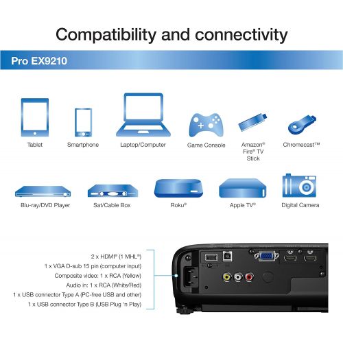 엡손 Epson Pro EX9210 1080p+ WUXGA 3,400 lumens color brightness (color light output) 3,400 lumens white brightness (white light output) wireless HDMI MHL 3LCD projector