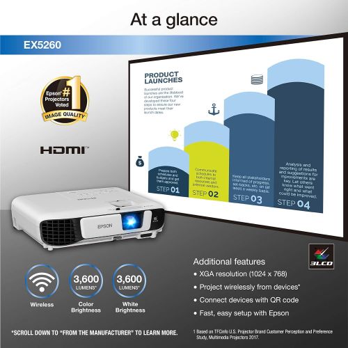 엡손 Epson EX5260 XGA 3,600 lumens color brightness (color light output) 3,600 lumens white brightness (white light output) wireless HDMI 3LCD projector