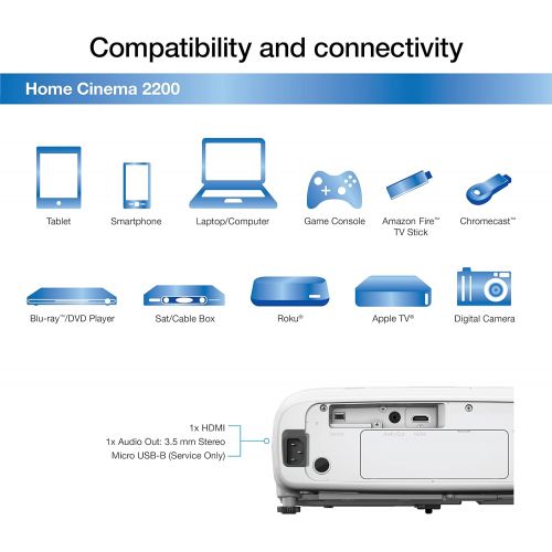 엡손 Epson Home Cinema 2200 3-chip 3LCD 1080p Projector, Built-in Android TV & Speaker, Streaming/Gaming/Home Theater, 35,000:1 Contrast, 2700 lumens Color and White Brightness, HDMI, W