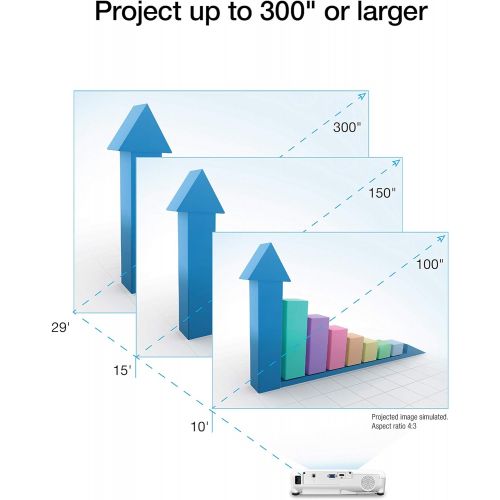 엡손 Epson EX3280 3-Chip 3LCD XGA Projector, 3,600 Lumens Color Brightness, 3,600 Lumens White Brightness, HDMI, Built-in Speaker, 15,000:1 Contrast Ratio