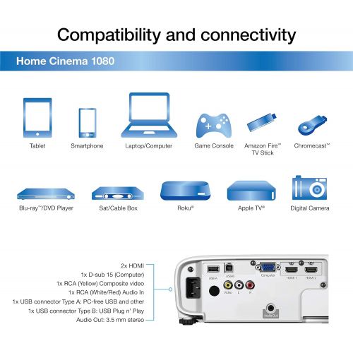 엡손 Epson Home Cinema 1080 3-chip 3LCD 1080p Projector, 3400 lumens Color and White Brightness, Streaming/Gaming/Home Theater, Built-in Speaker, Auto Picture Skew, 16,000:1 Contrast, D