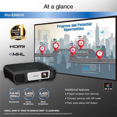 엡손 Epson Pro EX9210 1080p+ WUXGA 3,400 lumens color brightness (color light output) 3,400 lumens white brightness (white light output) wireless HDMI MHL 3LCD projector