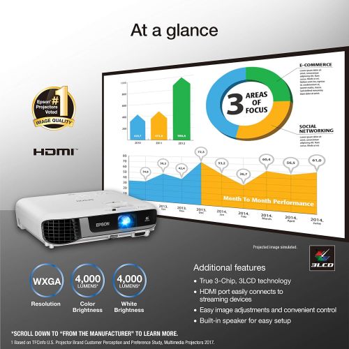 엡손 Epson Pro EX7280 3-Chip 3LCD WXGA Projector, 4,000 Lumens Color Brightness, 4,000 Lumens White Brightness, HDMI, Built-in Speaker, 16,000:1 Contrast Ratio