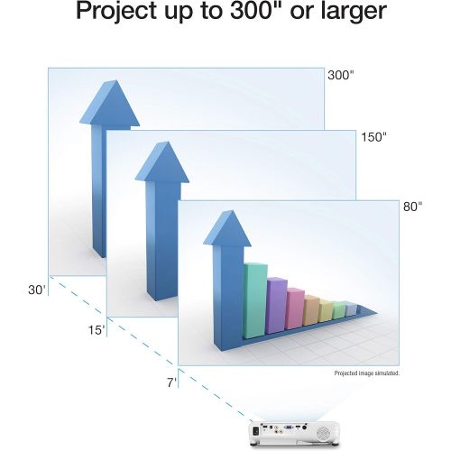 엡손 Epson EX5280 3-Chip 3LCD XGA Projector, 3,800 Lumens Color Brightness, 3,800 Lumens White Brightness, HDMI, Built-in Speaker, 16,000:1 Contrast Ratio