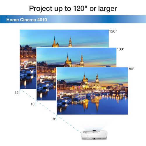 엡손 Epson Home Cinema 4010 4K PRO-UHD 3-Chip Projector with HDR