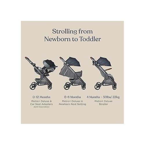 에르고베이비 Ergobaby Metro+ Deluxe Compact Baby Stroller, Lightweight Umbrella Stroller Folds Down for Overhead Airplane Storage (Carries up to 50 lbs), Car Seat Compatible, Empire State Green