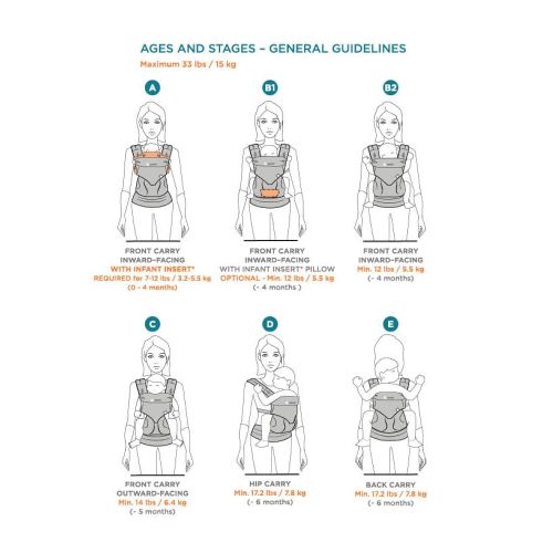 에르고베이비 Ergobaby Adapt Baby Carrier, Infant To Toddler Carrier, Cool Air Mesh, Multi-Position, Deep Blue