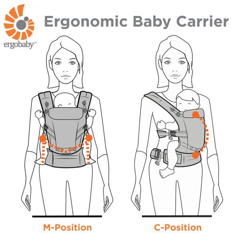 에르고베이비 Visit the Ergobaby Store Ergobaby Carrier, 360 All Carry Positions Baby Carrier with Cool Air Mesh, Carbon Grey