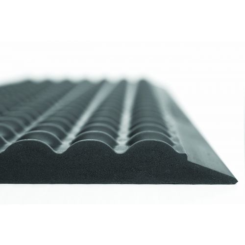  Ergomat Polyurethane Anti-Static Mat, for Dry and Non-Abrasive Areas, Anthracite