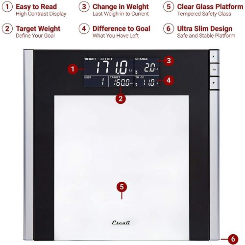  Escali USTT200 Digital Track and Target Bathroom Scale, 440 Lb200Kg