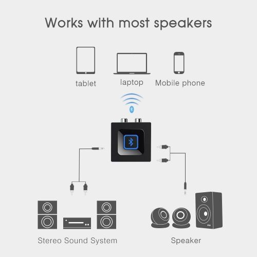  [아마존 핫딜]  [아마존핫딜]Der Bluetooth-Audioadapter fuers Musikstreaming-Soundsystem, Esinkin drahtloser Audioadapter arbeitet mit Smartphones und Tablets, Bluetooth-Empfanger fuer Lautsprecher