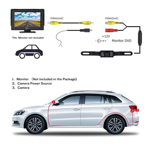  Vehicle Backup Camera, Esky Rear View Camera Waterproof High Definition Color Wide Viewing Angle License Plate Car Camera with 7 Bright LED Night Vision (Monitor Not Include)