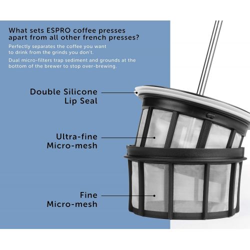  Espro Press P5, French Press, Chrom, fuer Kaffee, Glas, Edelstahl, versch. Groessen 1 l