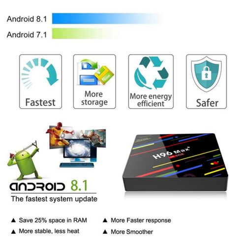  Android 8.1 TV Box 4G 64GB EstgoSZ H96 Max+ Smart 4K TV Box RK3328 Support H265 VP9 Video Decoding 2.4G 5G Wifi100M LANBluetoothKD18.0 USB3.0 Set Top Box+Wireless Keyboard Remo