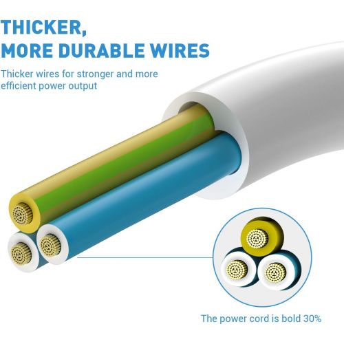  [아마존 핫딜]  [아마존핫딜]Etekcity 6-Outlet Surge Protector Power Strip with 4 USB Charging Ports, 5610 Joules,6 Ft Long Cord & Mounting Holes, FCC Certified,ETL Listed, White
