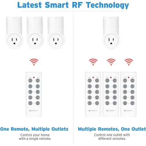  [아마존 핫딜] [아마존핫딜]Etekcity Wireless Remote Control Outlet Light Switch for Lights, Lamps, Christmas Decorations, Plug and Go, Up to 100 ft. Range, FCC, ETL Listed, White (Learning Code, 5Rx-2Tx)