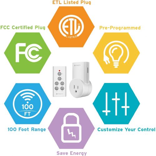  [아마존 핫딜] [아마존핫딜]Etekcity Remote Control Outlet Wireless Light Switch for Household Appliances, Plug and Go, Up to 100 ft. Range, FCC ETL Listed, White (Learning Code, 3Rx-1Tx)