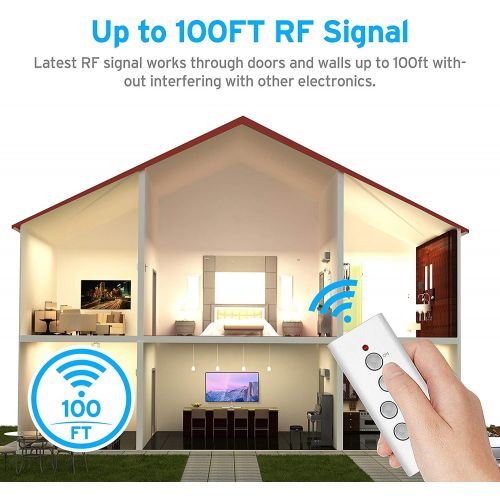  [아마존 핫딜] [아마존핫딜]Etekcity Remote Control Outlet Wireless Light Switch for Household Appliances, Plug and Go, Up to 100 ft. Range, FCC ETL Listed, White (Learning Code, 3Rx-1Tx)