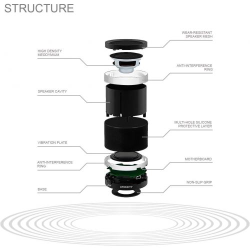  [아마존핫딜][아마존 핫딜] Small Wireless Speakers with Bluetooth，Etekcity Portable USB Speaker with High-Def Stereo Sound, Perfect for Home, Outdoors, Travel，Roverbeats T3