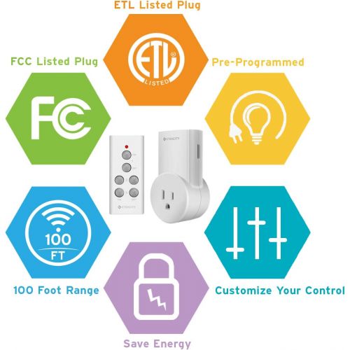  [아마존핫딜][아마존 핫딜] Etekcity Remote Control Outlet Kit Wireless Light Switch for Household Appliances, Unlimited Connections, Up to 100 ft. Range, FCC, ETL Listed, White (Learning Code, 3Rx-2Tx) - Ele