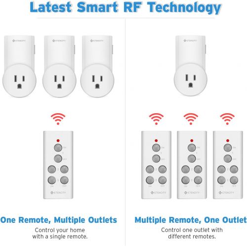  [아마존핫딜][아마존 핫딜] Etekcity Remote Control Outlet Kit Wireless Light Switch for Household Appliances, Unlimited Connections, Up to 100 ft. Range, FCC, ETL Listed, White (Learning Code, 3Rx-2Tx) - Ele