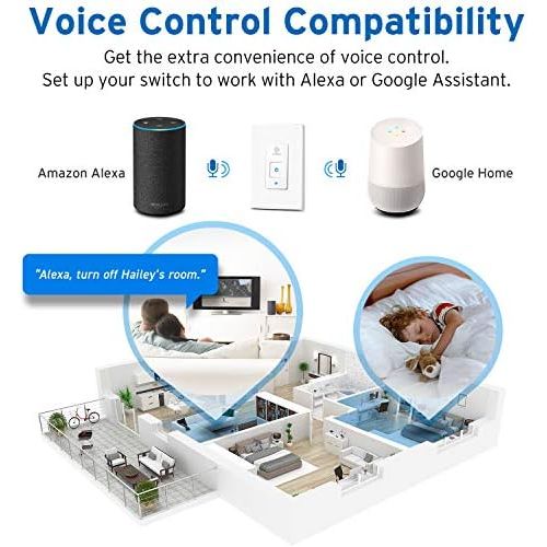  [아마존베스트]Smart Light Switch by Etekcity, WiFi Inwall Switch with Timer, Works with Alexa, Google Home and IFTTT, No Hub Required, Guided Installation, ETL and FCC listed, 2 Years Warranty (