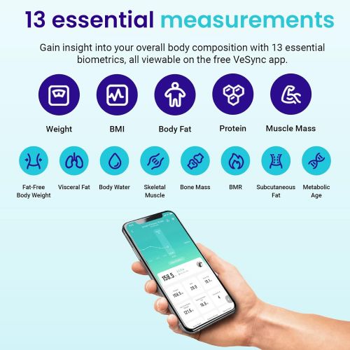  [무료배송]Etekcity Scales for Body Weight Bathroom Digital Weight Scale for Body Fat, Smart Bluetooth Scale for BMI, and Weight Loss, Sync 13 Data with Other Fitness Apps