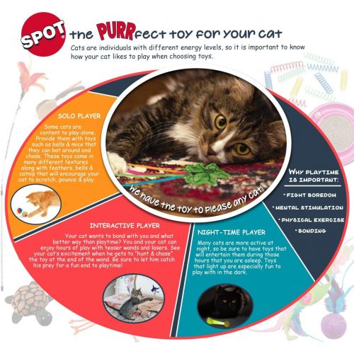  Ethical Pet SPOT Rainbow Plush Rattling Catnip Mice cat Toy