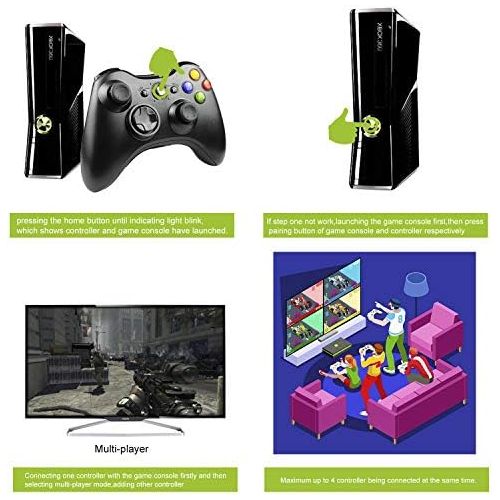  [아마존베스트]Wireless Controller for Xbox 360,Etpark Xbox 360 Joystick Wireless Game Controller for Microsoft Xbox & Slim 360 PC Windows 7,8,10 (Black)