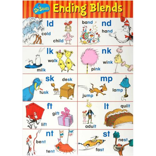  Eureka Dr. Seuss Phonics Bulletin Board Set and Classroom Decorations for Teachers, 5pc, 17 x 24