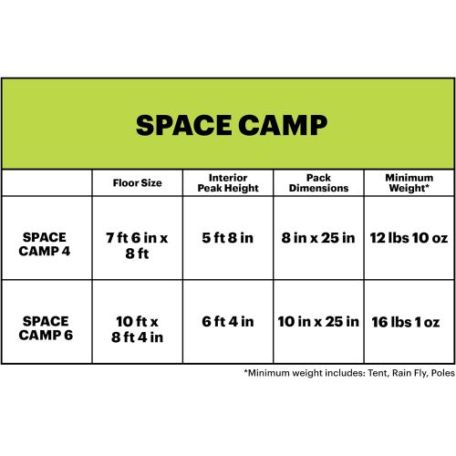  Eureka! Space Camp, Three-Season Camping Tent