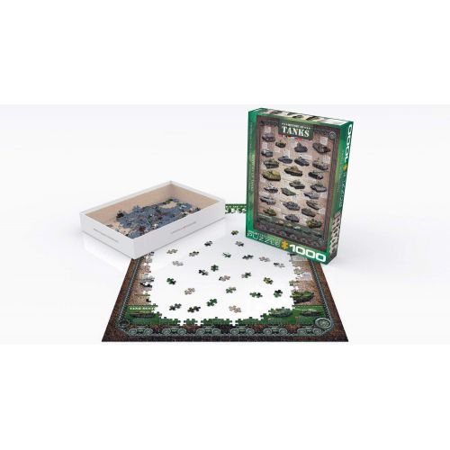  EuroGraphics History of Tanks Puzzle (1000-Piece)