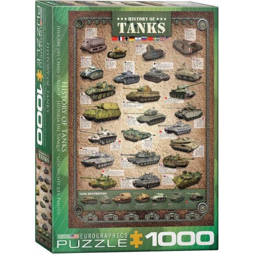  EuroGraphics History of Tanks Puzzle (1000-Piece)