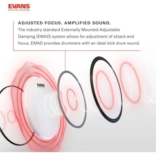  Evans EMAD2 Clear Bass Drum Head, 20”  Externally Mounted Adjustable Damping System Allows Player to Adjust Attack and Focus  2 Foam Damping Rings for Sound Options - Versatile f