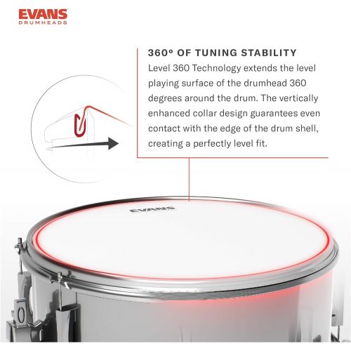  [아마존베스트]Evans EMAD2 Clear Bass Drum Head, 18”  Externally Mounted Adjustable Damping System Allows Player to Adjust Attack and Focus  2 Foam Damping Rings for Sound Options - Versatile f