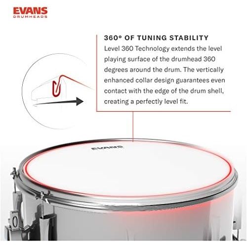  [아마존베스트]Evans 22 inch EMAD System Pack